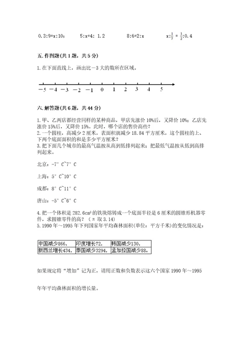 小学升初中数学考试试卷含完整答案有一套