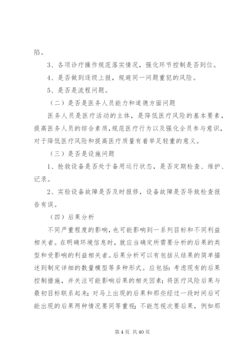医疗风险预警管理方案.docx