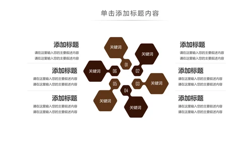 休闲下午茶美味咖啡厅介绍咖啡介绍PPT模板