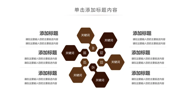 休闲下午茶美味咖啡厅介绍咖啡介绍PPT模板