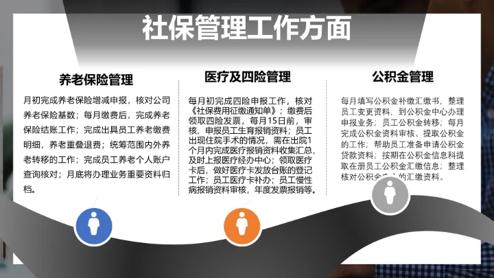 深灰商务人资行政部工作总结汇报PPT模板