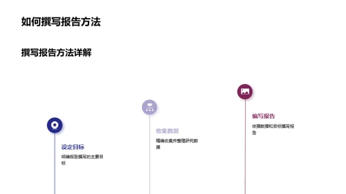 优化生物医疗报告撰写