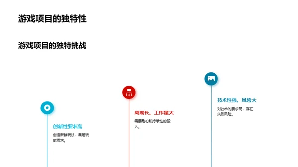 游戏项目管理领导力