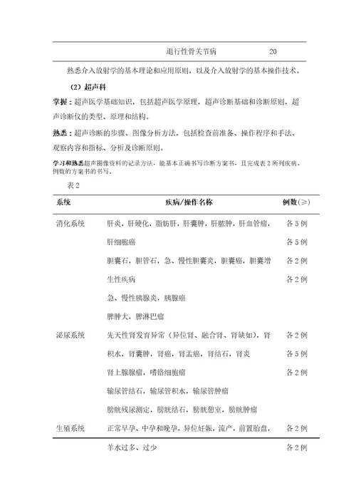 医疗质量及标准医学影像科医师培养标准苏州大学附属第一医院