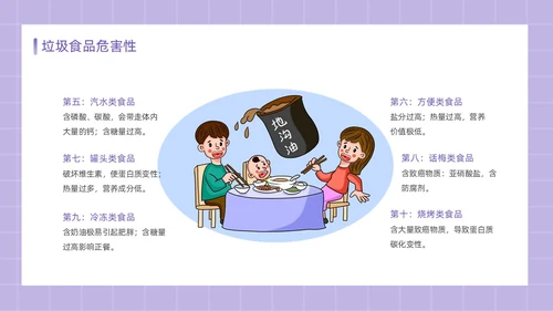 紫色简约卡通插画食品安全教育课件动态PPT食品安全宣传周