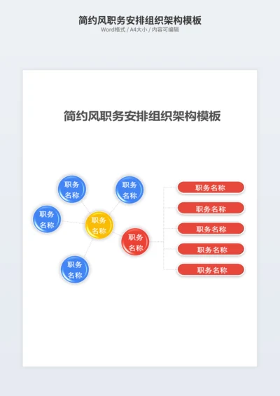 简约风职务安排组织架构模板