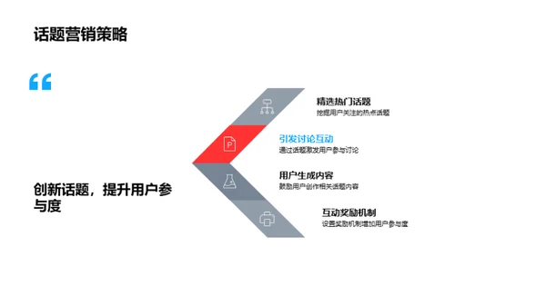 小满节气新媒体攻略