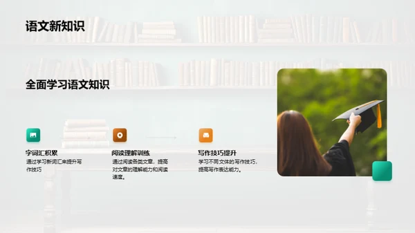 新学期学习之道