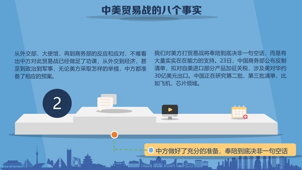 大国崛起中美贸易PPT模板