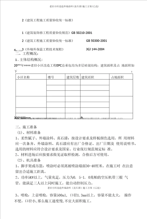 老旧小区改造外墙涂料真石漆施工方案已改