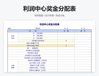 利润中心奖金分配表