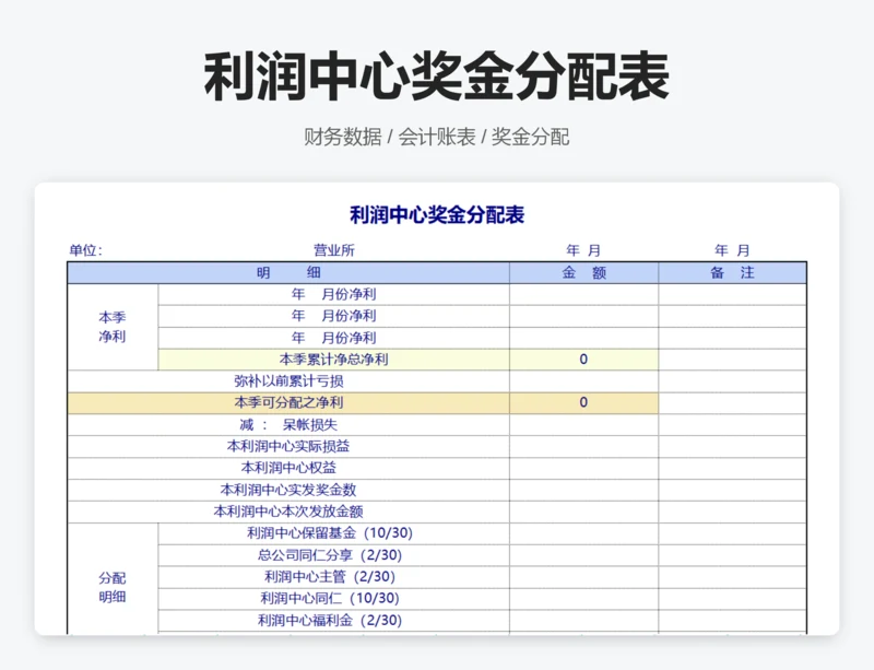 利润中心奖金分配表
