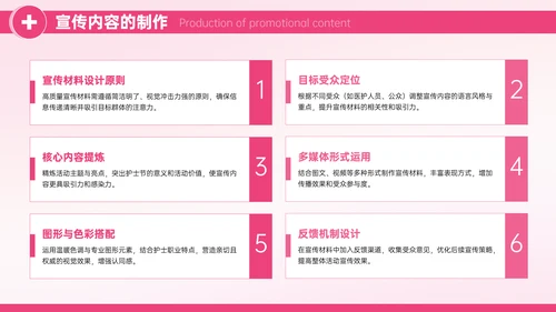 粉色护士节庆祝活动策划PPT模板