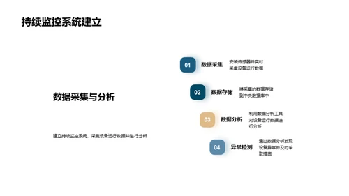 设备管理月度盘点