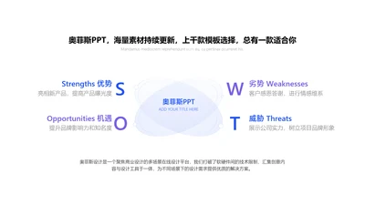 SWOT分析列表4项内容页
