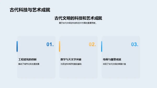 古文明探秘之旅