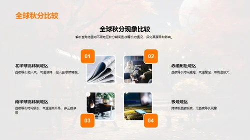 秋分天象与气候解析