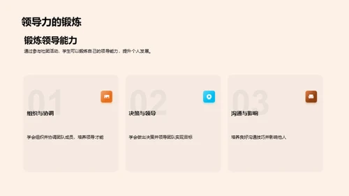 社团运营：成长的熔炉