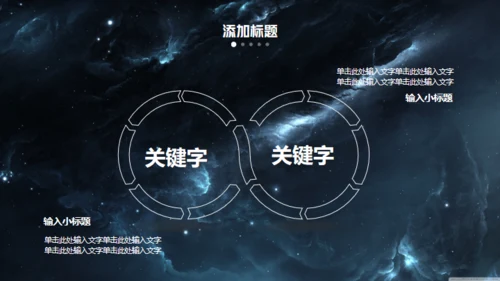 科技星空商业计划书通用PPT模板