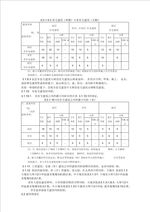 《江苏省城市规划管理技术规定》