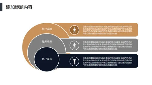 智能分发信息化管理通用PPT模板