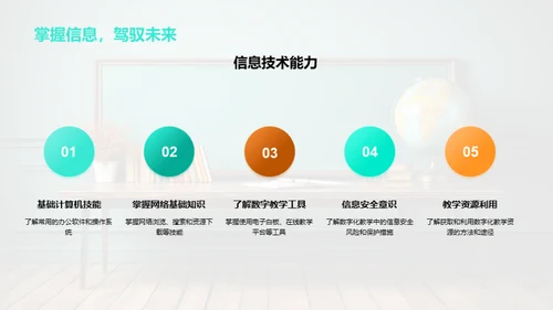 探索数字化教学