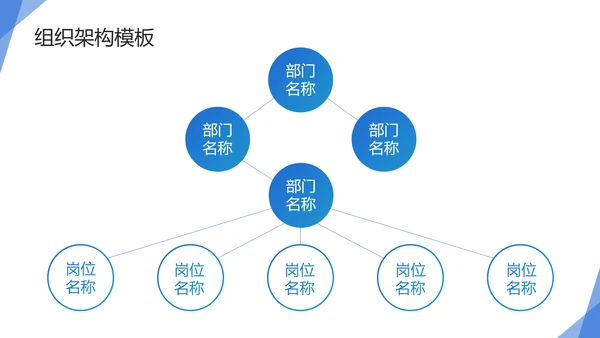 蓝色简约几何公司企业组织架构图PPT模板