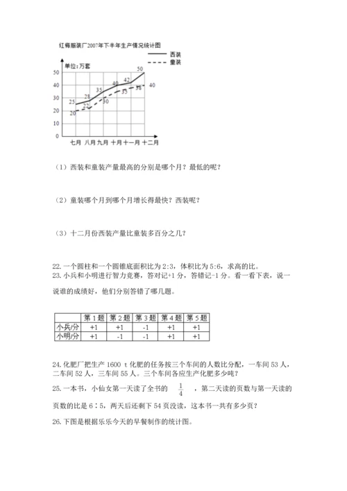 小升初数学应用题50道附参考答案【培优a卷】.docx