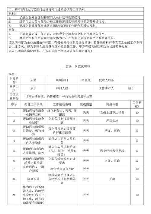 店长店助店员岗位基础职责.docx