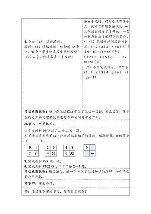 大单元教学【核心素养目标】6.1.1  数学思考（1）（表格式）教学设计