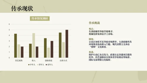 中国传统配色简约非遗金缮工艺介绍PPT模板