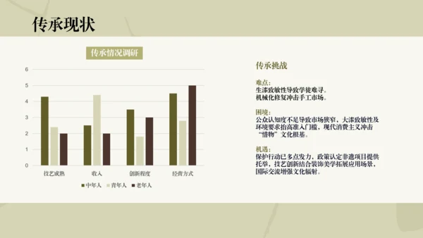 中国传统配色简约非遗金缮工艺介绍PPT模板