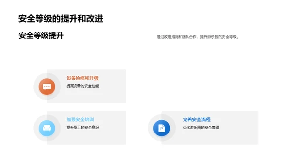 乐园安全：无忧游玩之路