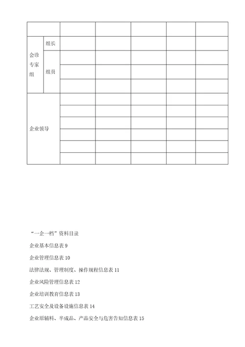 我是安全助理员专家会诊方案516