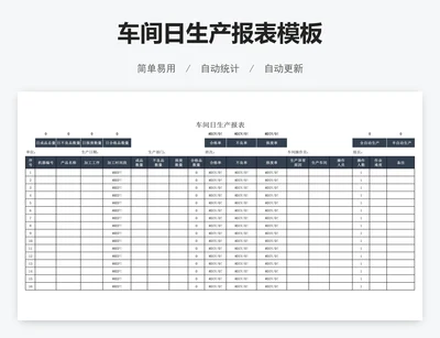 车间日生产报表模板