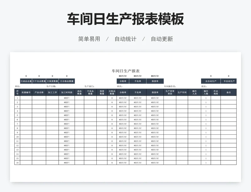 车间日生产报表模板