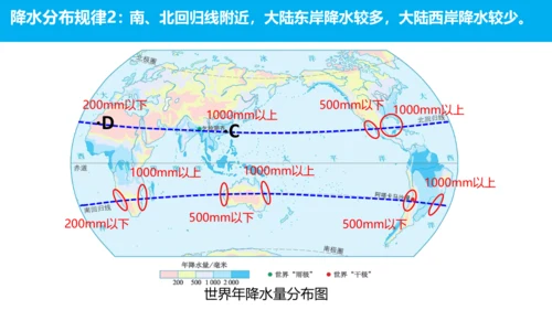 3.3 降水的变化与分布 课件(共32张PPT)2023-2024学年七年级地理上学期人教版