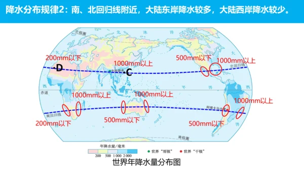 3.3 降水的变化与分布 课件(共32张PPT)2023-2024学年七年级地理上学期人教版