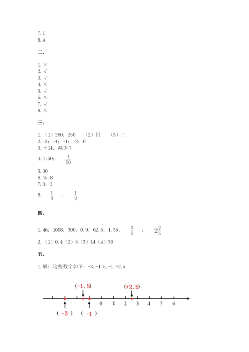 小学六年级下册数学摸底考试题含答案【实用】.docx