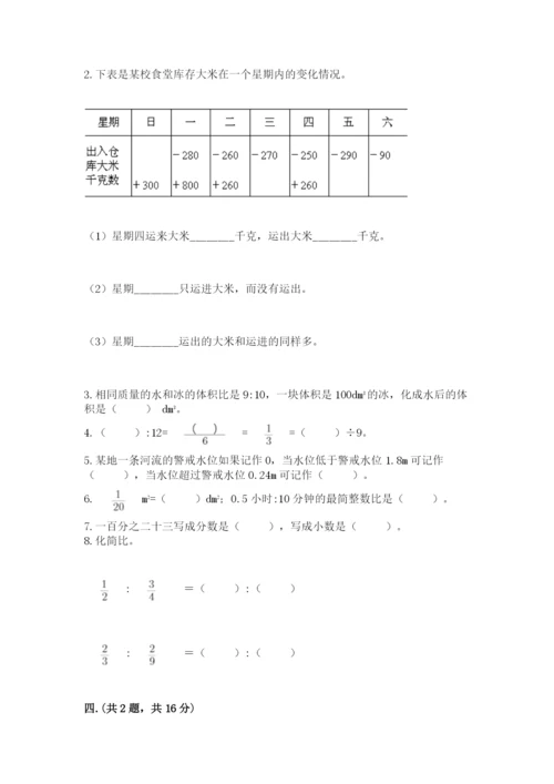 小学六年级数学毕业试题一套.docx