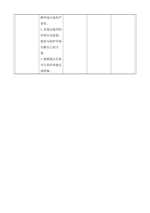 【大单元】统编版四上第一单元 第8课时  口语交际  我们与环境 教学设计