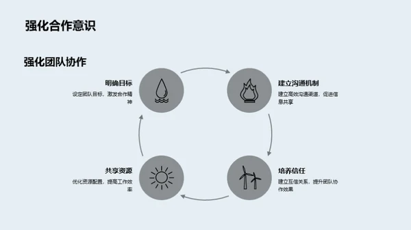 挑战与机遇