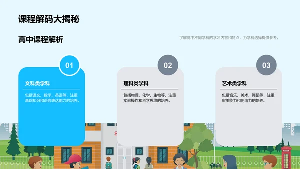 初三升学全攻略