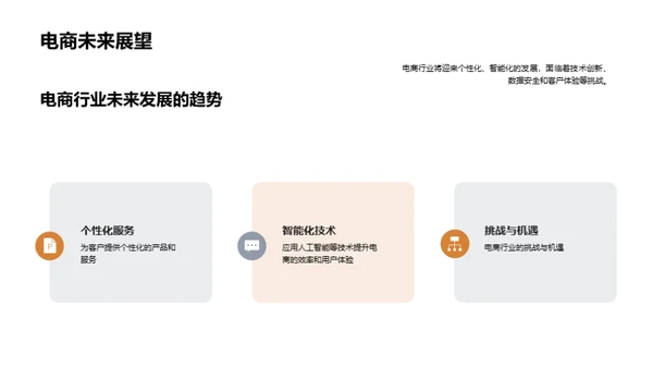 管理学与电商融合