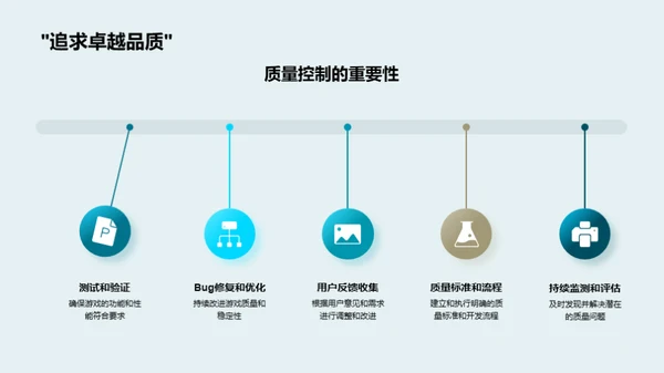 游戏开发项目治理