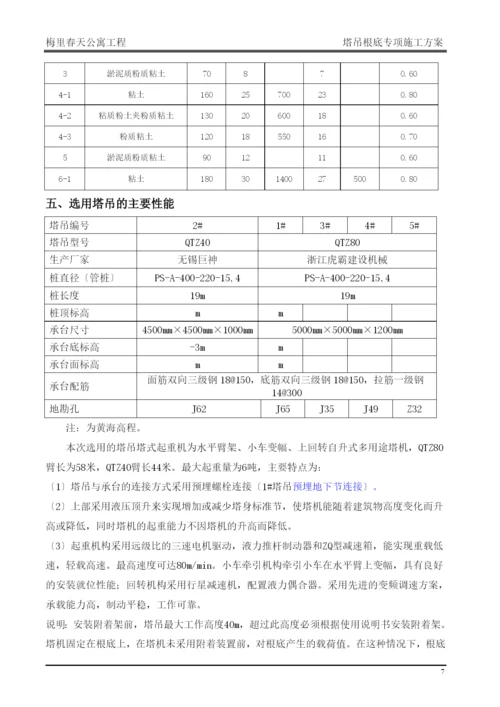 塔吊基础专项施工方案培训资料.docx