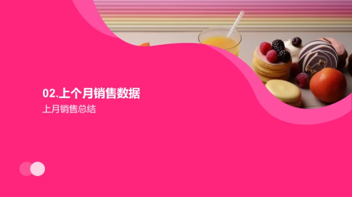 糕点业赢销之道