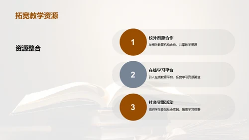 优化成人高中教育