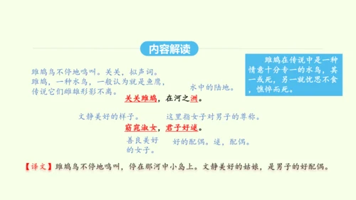 第12课  《诗经》二首 统编版语文八年级下册 同步精品课件