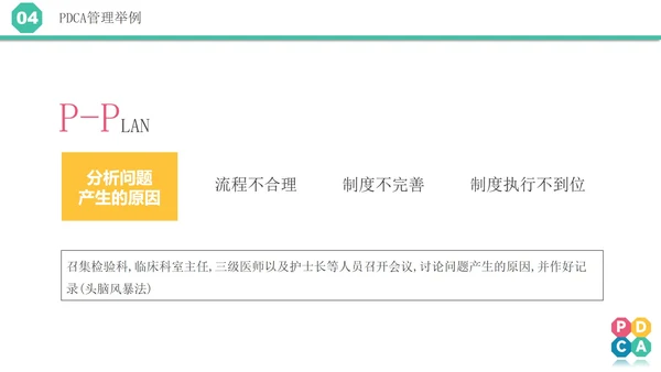 微立体pdca医院护理培训案例分析汇报PPT模板